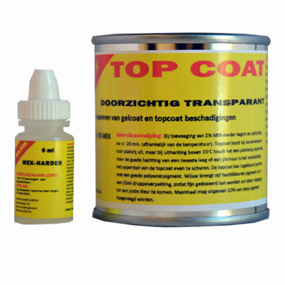 Wilsor Topcoat